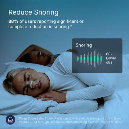 BreatheEase™ Nasal Dilator Kit