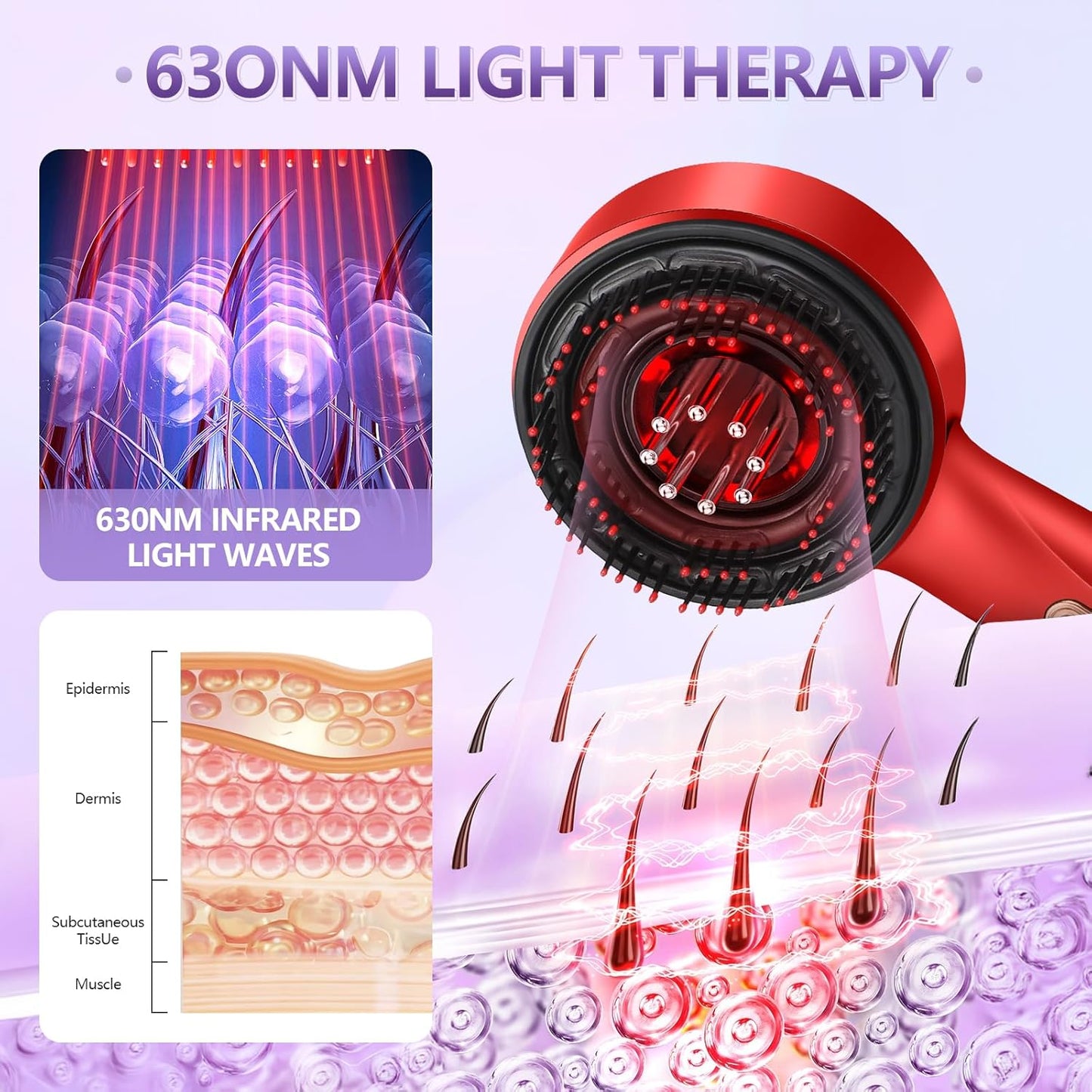 ScalpLuxe™ Hair Growth Massager